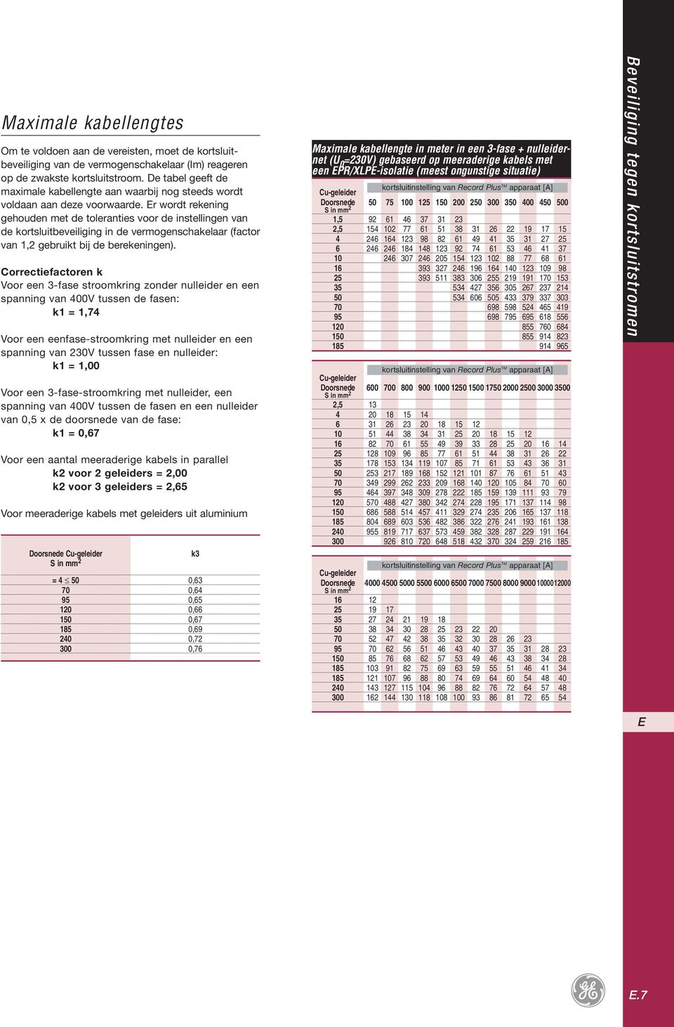 r wordt rekening gehouden met de toleranties voor de instellingen van de kortsluitbeveiliging in de vermogenschakelaar (factor van, gebruikt bij de berekeningen).