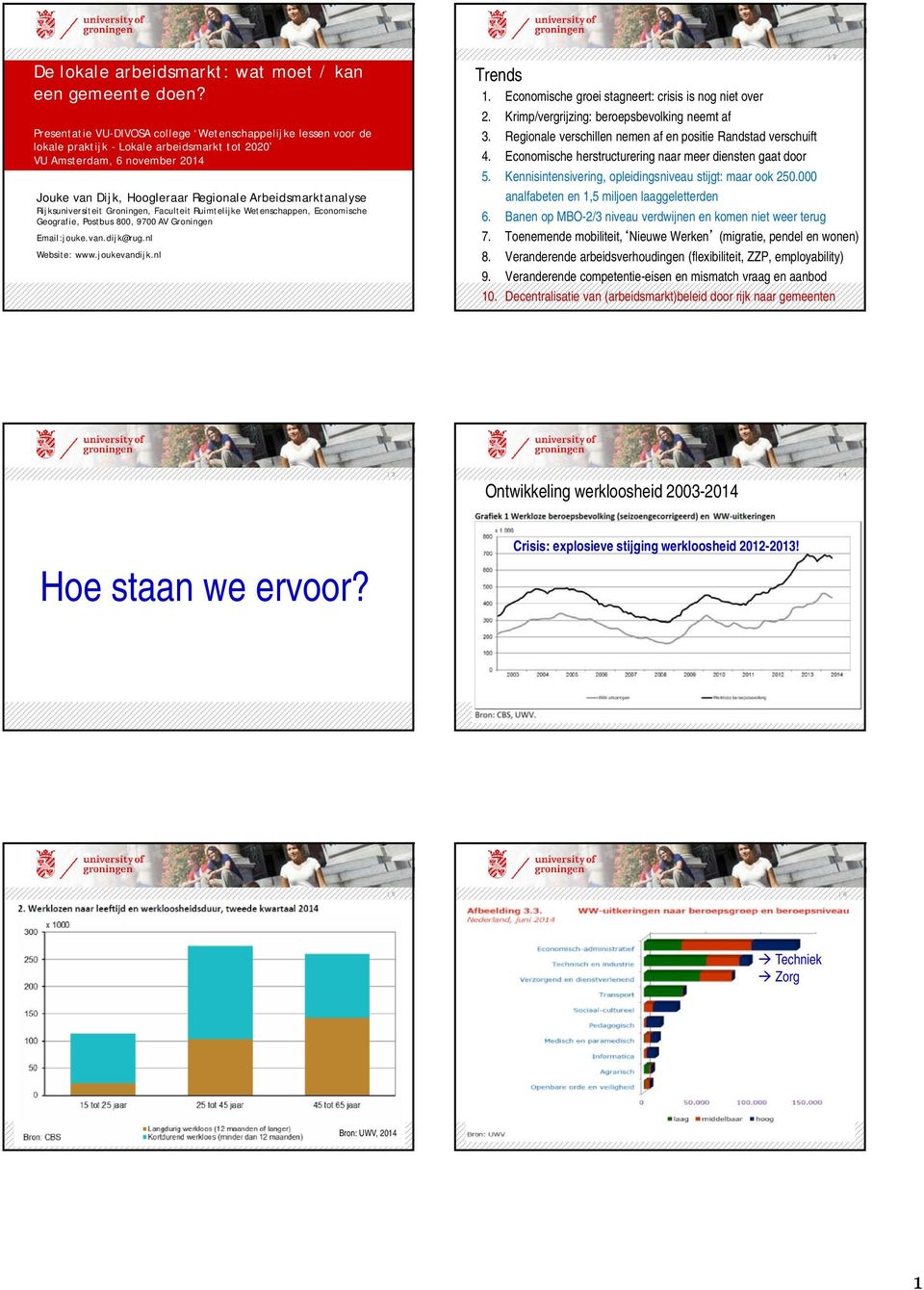 Rijksuniversiteit Groningen, Faculteit Ruimtelijke Wetenschappen, Economische Geografie, Postbus 800, 9700 AV Groningen Email:jouke.van.dijk@rug.nl Website: www.joukevandijk.nl Trends 1.