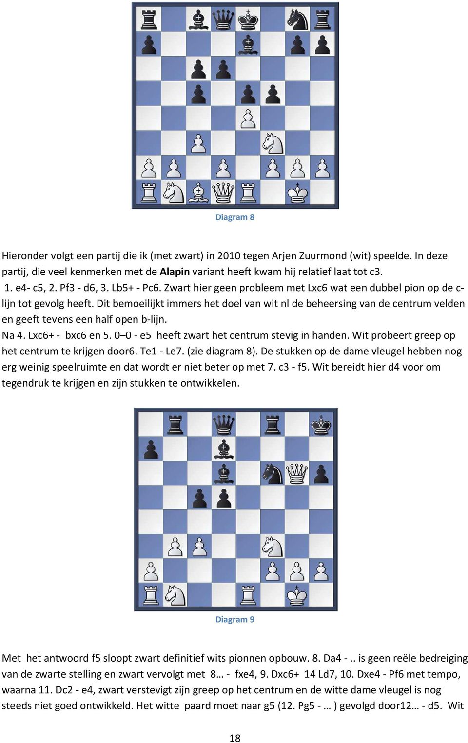 Dit bemoeilijkt immers het doel van wit nl de beheersing van de centrum velden en geeft tevens een half open b-lijn. Na 4. Lxc6+ - bxc6 en 5. 0 0 - e5 heeft zwart het centrum stevig in handen.