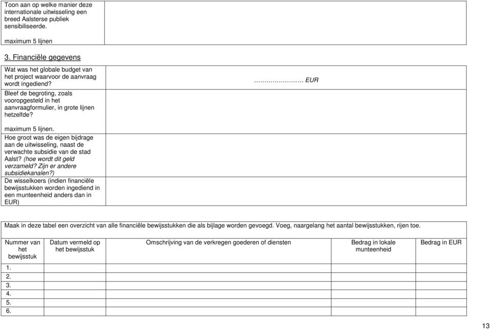 Hoe groot was de eigen bijdrage aan de uitwisseling, naast de verwachte subsidie van de stad Aalst? (hoe wordt dit geld verzameld? Zijn er andere subsidiekanalen?