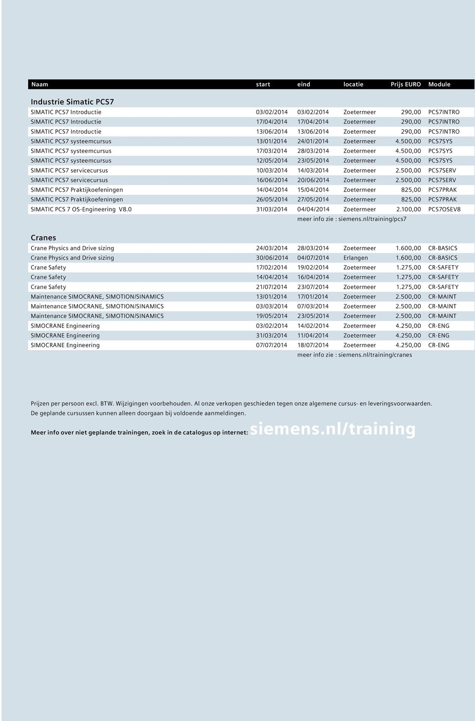 500,00 PCS7SYS SIMATIC PCS7 systeemcursus 17/03/2014 28/03/2014 Zoetermeer 4.500,00 PCS7SYS SIMATIC PCS7 systeemcursus 12/05/2014 23/05/2014 Zoetermeer 4.