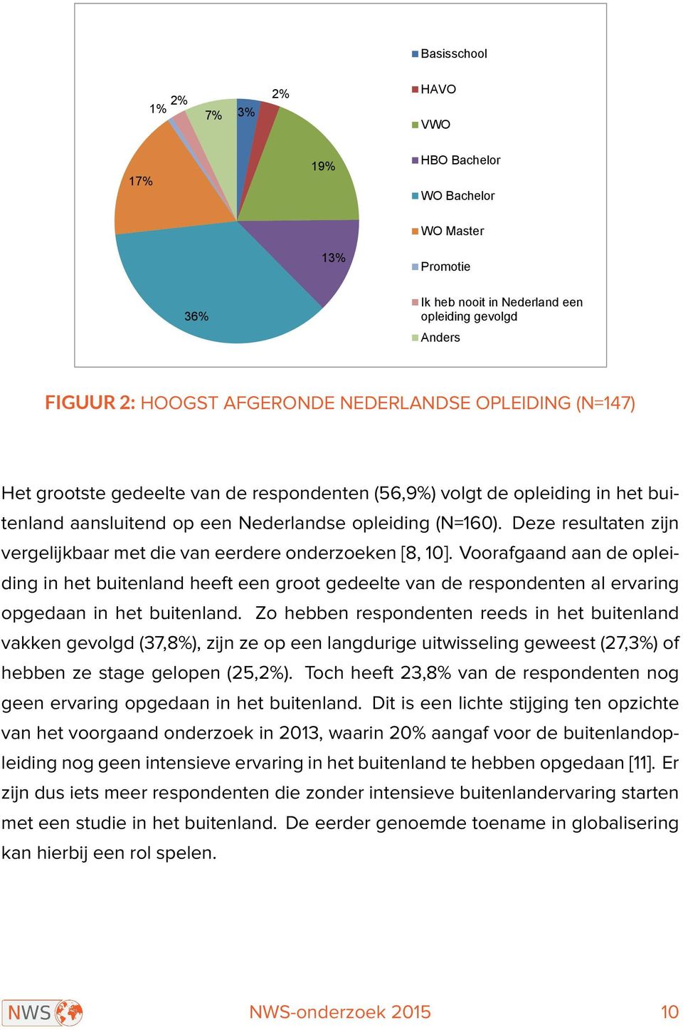 Deze resultaten zijn vergelijkbaar met die van eerdere onderzoeken [8, 10].