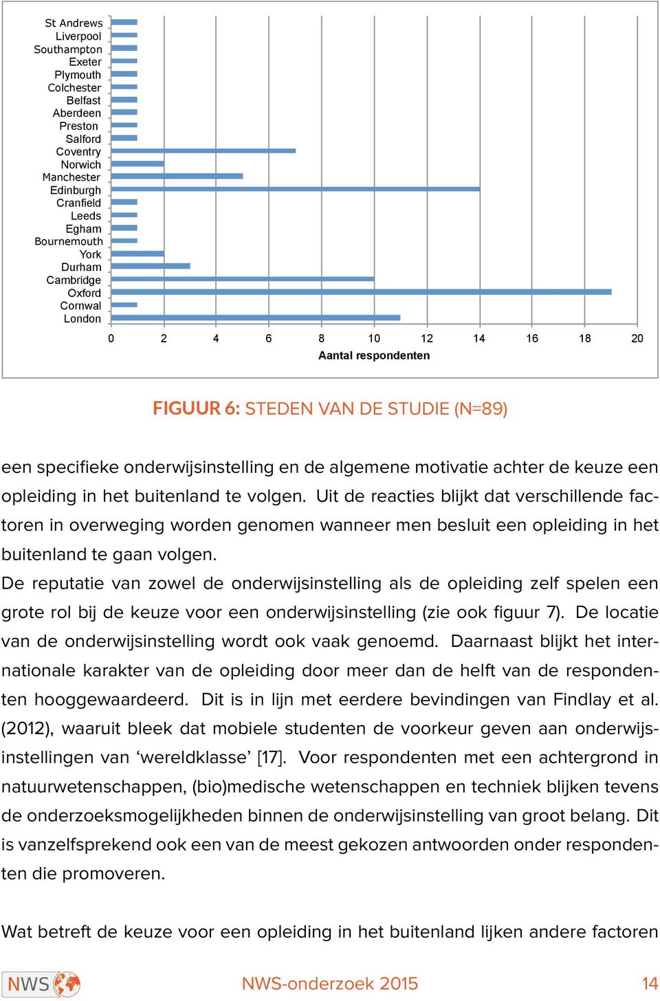 buitenland te volgen. Uit de reacties blijkt dat verschillende factoren in overweging worden genomen wanneer men besluit een opleiding in het buitenland te gaan volgen.