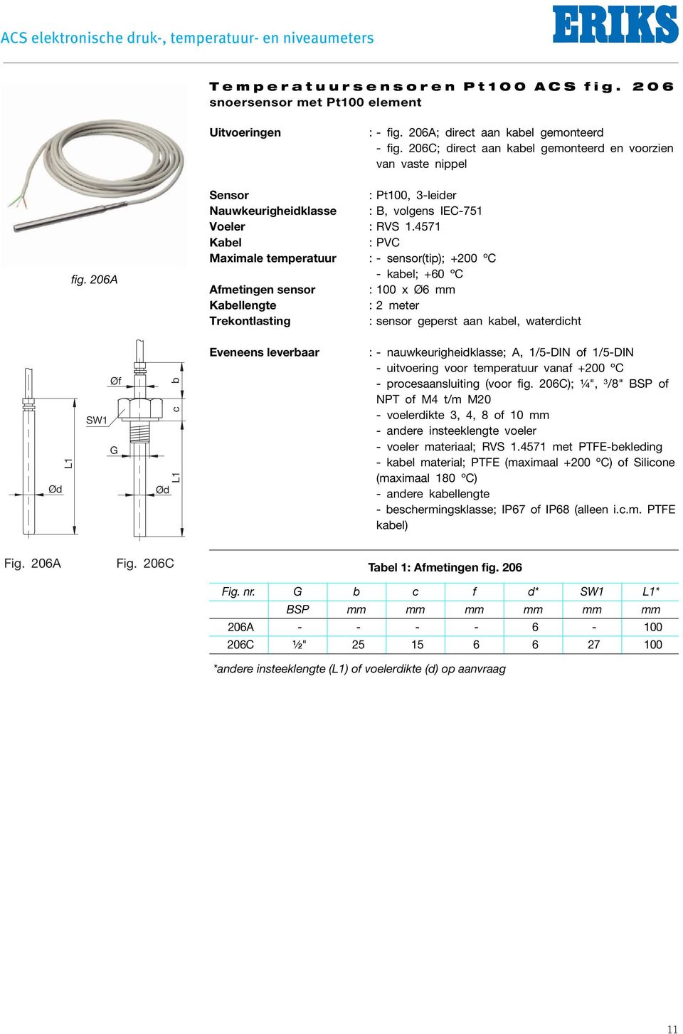 4571 Kabel :PVC Maximale temperatuur : - sensor(tip); +200 ºC - kabel; +60 ºC Afmetingen sensor : 100 x Ø6 mm Kabellengte :2 meter Trekontlasting : sensor geperst aan kabel, waterdicht L1 SW1 Øf L1 c