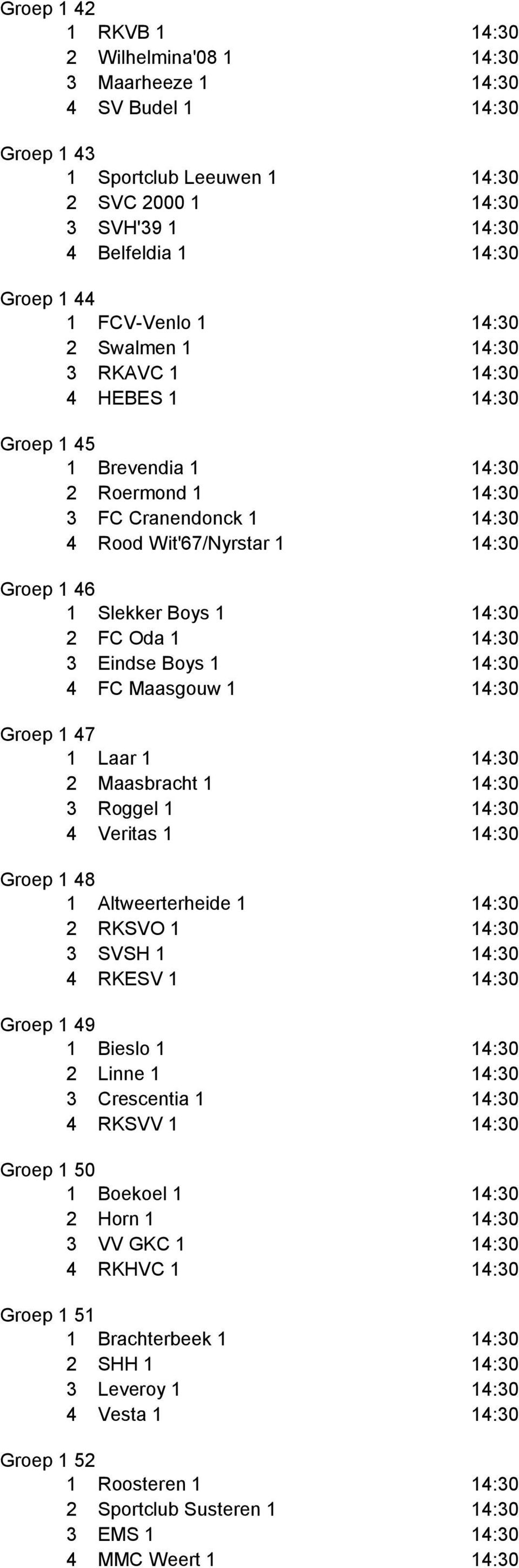 Maasgouw Groep 7 Laar Maasbracht Roggel Veritas Groep 8 Altweerterheide RKSVO SVSH RKESV Groep 9 Bieslo Linne Crescentia