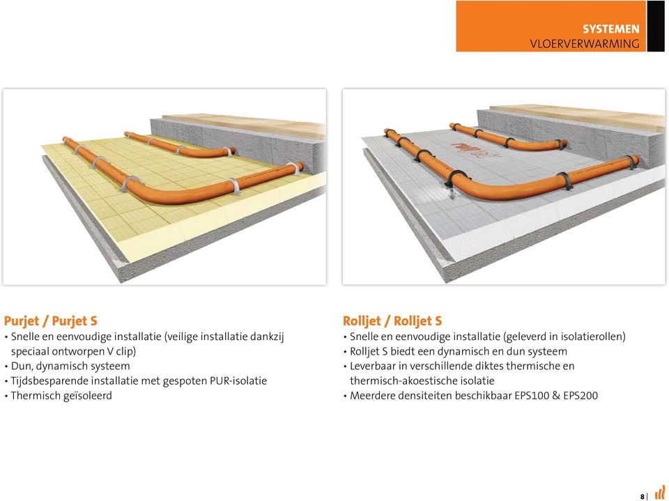 Snelle en eenvoudige installatie (geleverd in isolatierollen) Rolljet S biedt een dynamisch en dun systeem Leverbaar