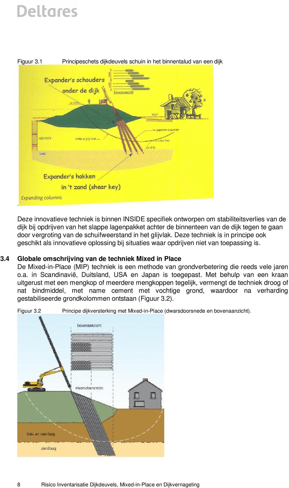 vergroting van de schuifweerstand in het glijvlak. Deze techniek is in principe ook geschikt als innovatieve oplossing bij situaties waar opdrijven niet van toepassing is. 3.