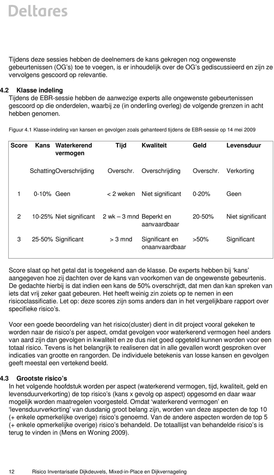 2 Klasse indeling Tijdens de EBR-sessie hebben de aanwezige experts alle ongewenste gebeurtenissen gescoord op die onderdelen, waarbij ze (in onderling overleg) de volgende grenzen in acht hebben