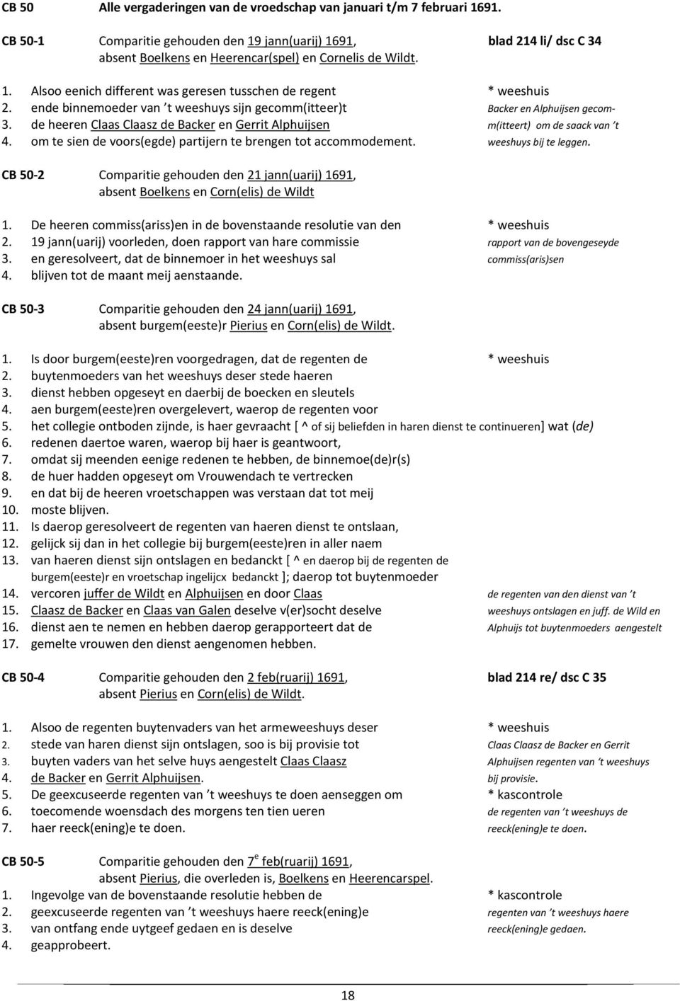 ende binnemoeder van t weeshuys sijn gecomm(itteer)t Backer en Alphuijsen gecom- 3. de heeren Claas Claasz de Backer en Gerrit Alphuijsen m(itteert) om de saack van t 4.