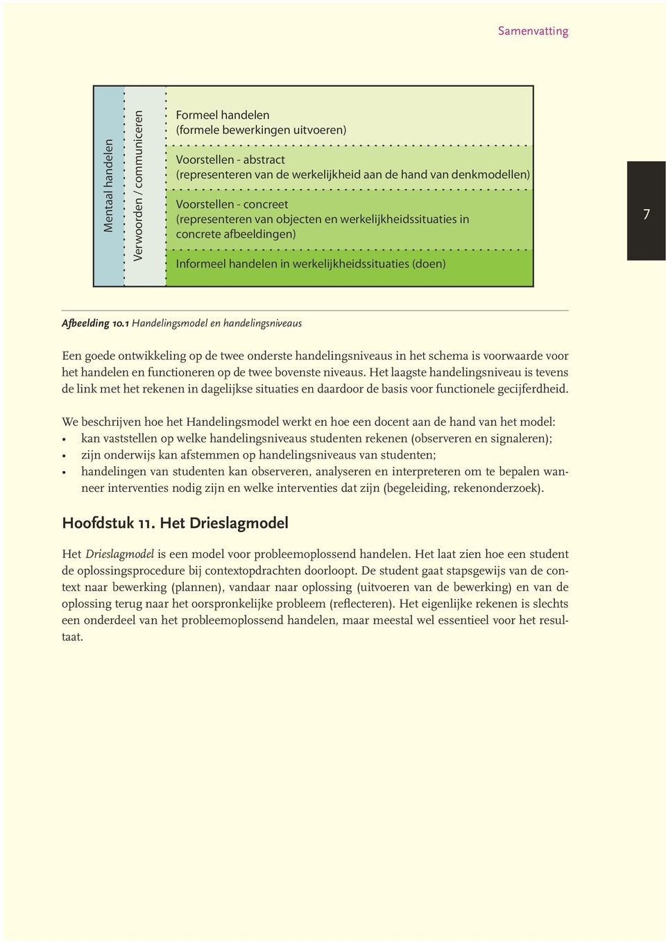 denkmodellen) Voorstellen - concreet (representeren van objecten en werkelijkheidssituaties in concrete afbeeldingen) Informeel handelen in werkelijkheidssituaties (doen) 137 7 Afbeelding 5.