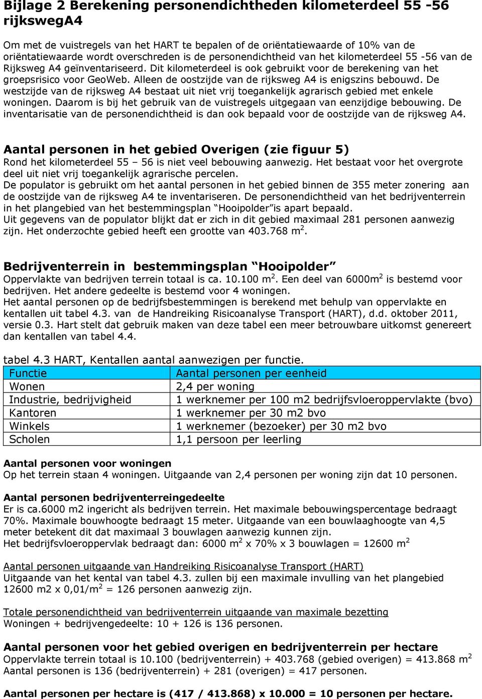 Alleen de oostzijde van de rijksweg A4 is enigszins bebouwd. De westzijde van de rijksweg A4 bestaat uit niet vrij toegankelijk agrarisch gebied met enkele woningen.