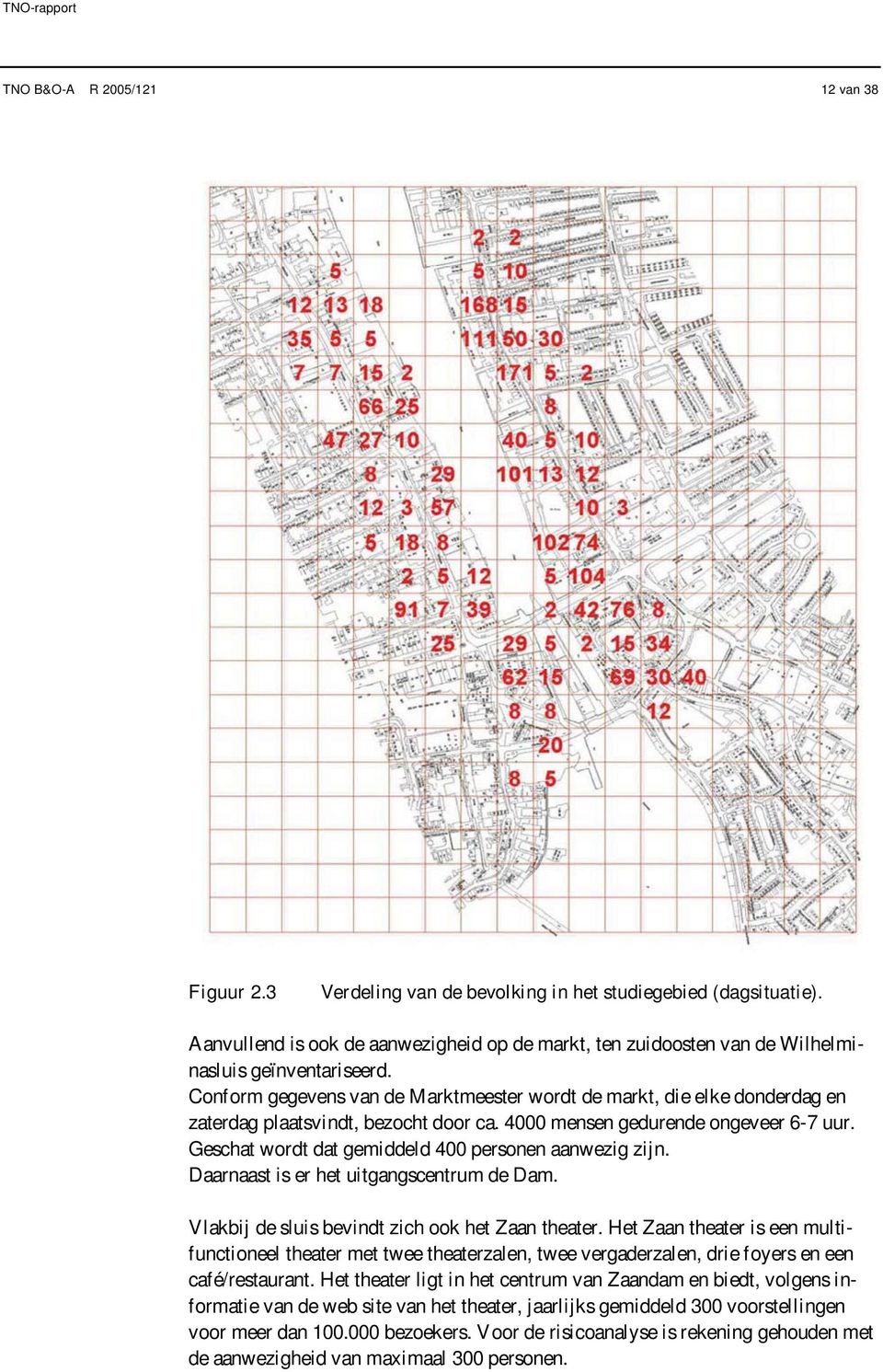 Conform gegevens van de Marktmeester wordt de markt, die elke donderdag en zaterdag plaatsvindt, bezocht door ca. 4000 mensen gedurende ongeveer 6-7 uur.