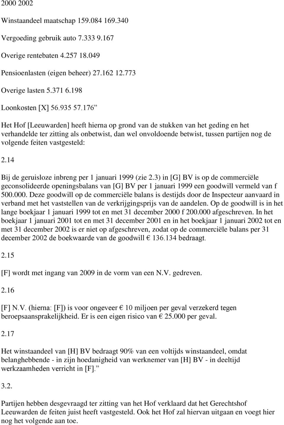 176 Het Hof [Leeuwarden] heeft hierna op grond van de stukken van het geding en het verhandelde ter zitting als onbetwist, dan wel onvoldoende betwist, tussen partijen nog de volgende feiten