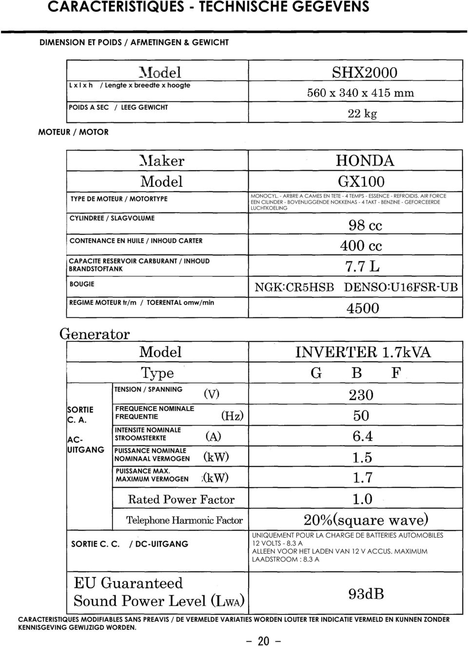 AIR FORCE EEN CILINDER - BOVENLIGGENDE NOKKENAS - 4 TAKT - BENZINE - GEFORCEERDE LUCHTKOELING CONTENANCE EN HUILE / INHOUD CARTER CAPACITE RESERVOIR CARBURANT / INHOUD BRANDSTOFTANK BOUGIE REGIME