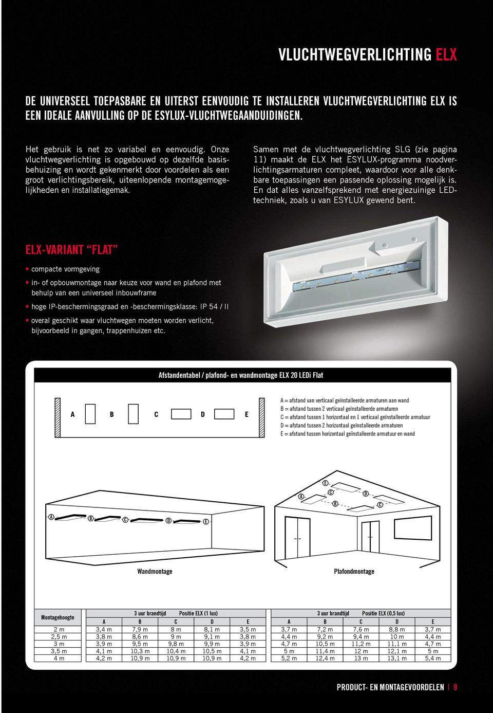 an de basis van de vele verschillende toepassingsmogelĳkheden van de SLX-serie ligt een modulair totaalconcept: drie designvarianten, uitgebreid assortiment accessoires voor alle gangbare