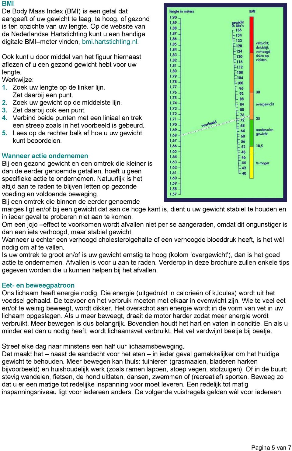 Ook kunt u door middel van het figuur hiernaast aflezen of u een gezond gewicht hebt voor uw lengte. Werkwijze: 1. Zoek uw lengte op de linker lijn. Zet daarbij een punt. 2.