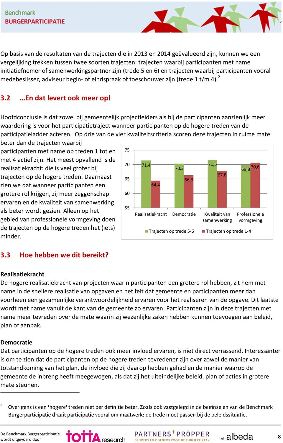 2 En dat levert ook meer op!