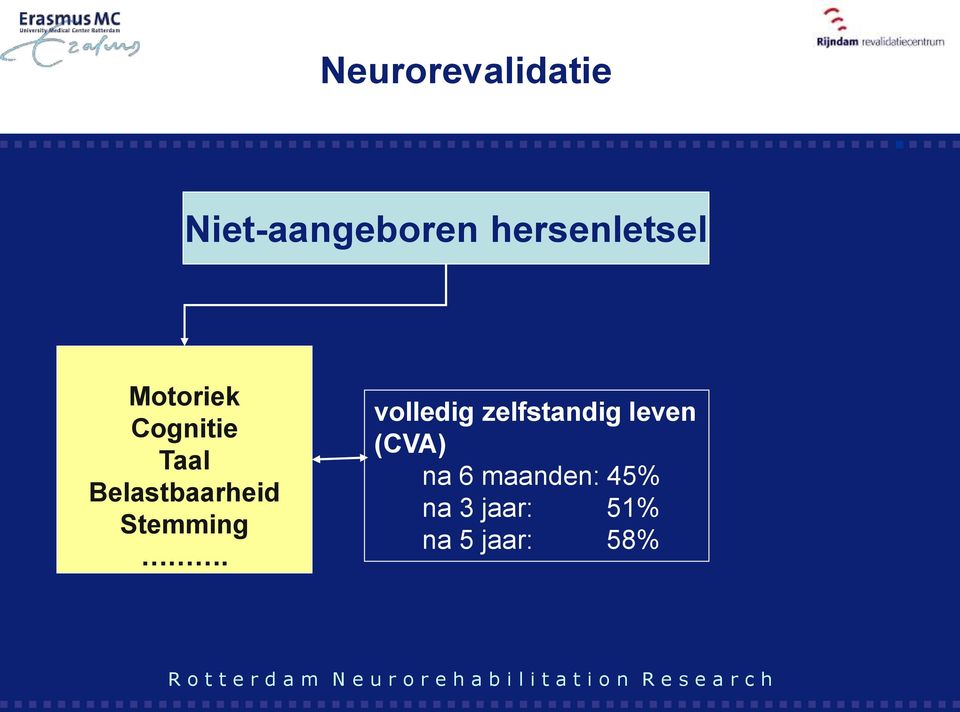 Belastbaarheid Stemming.