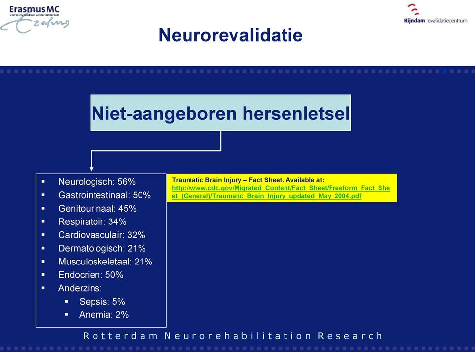 Anderzins: Sepsis: 5% Anemia: 2% Traumatic Brain Injury Fact Sheet. Available at: http://www.cdc.