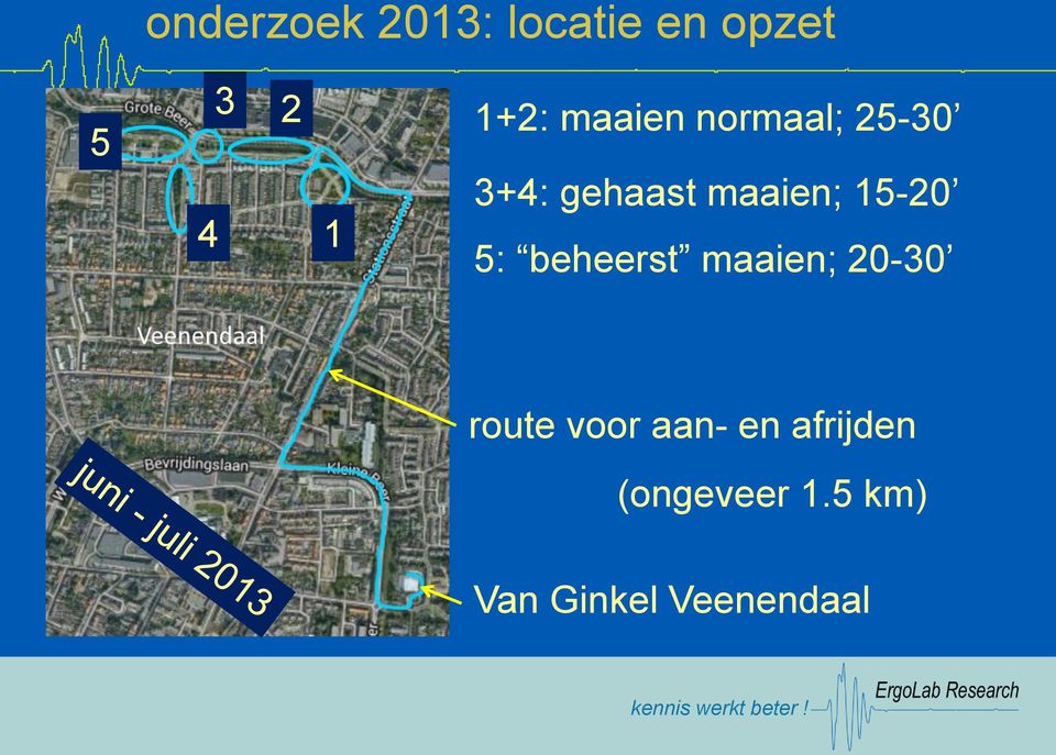 15-20 5: beheerst maaien; 20-30 route voor aan-