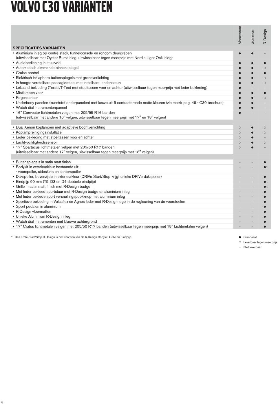 met instelbare lendensteun P P Leksand bekleding (Textiel/T-Tec) met stoeltassen voor en achter (uitwisselbaar tegen meerrijs met leder bekleding) P Mistlamen voor P P P Regensensor P P Underbody