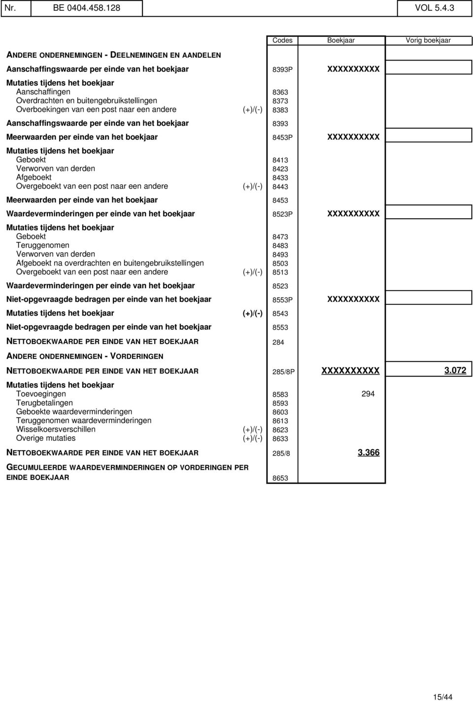 Aanschaffingen 8363 Overdrachten en buitengebruikstellingen 8373 Overboekingen van een post naar een andere (+)/(-) 8383 Aanschaffingswaarde per einde van het boekjaar 8393 Meerwaarden per einde van