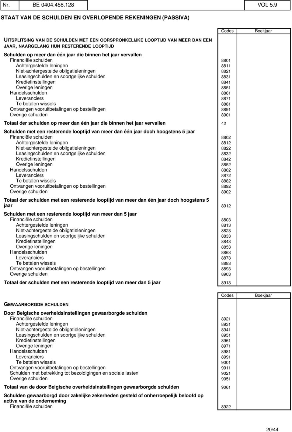 Schulden op meer dan één jaar die binnen het jaar vervallen Financiële schulden 8801 Achtergestelde leningen 8811 Niet-achtergestelde obligatieleningen 8821 Leasingschulden en soortgelijke schulden