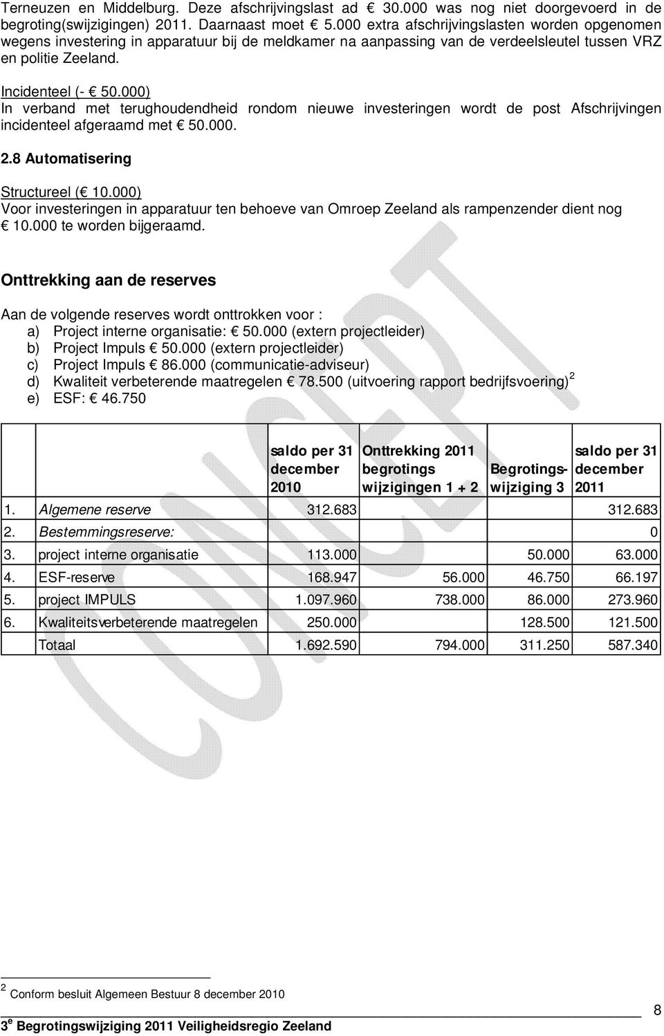 000) In verband met terughoudendheid rondom nieuwe investeringen wordt de post Afschrijvingen incidenteel afgeraamd met 50.000. 2.8 Automatisering Structureel ( 10.