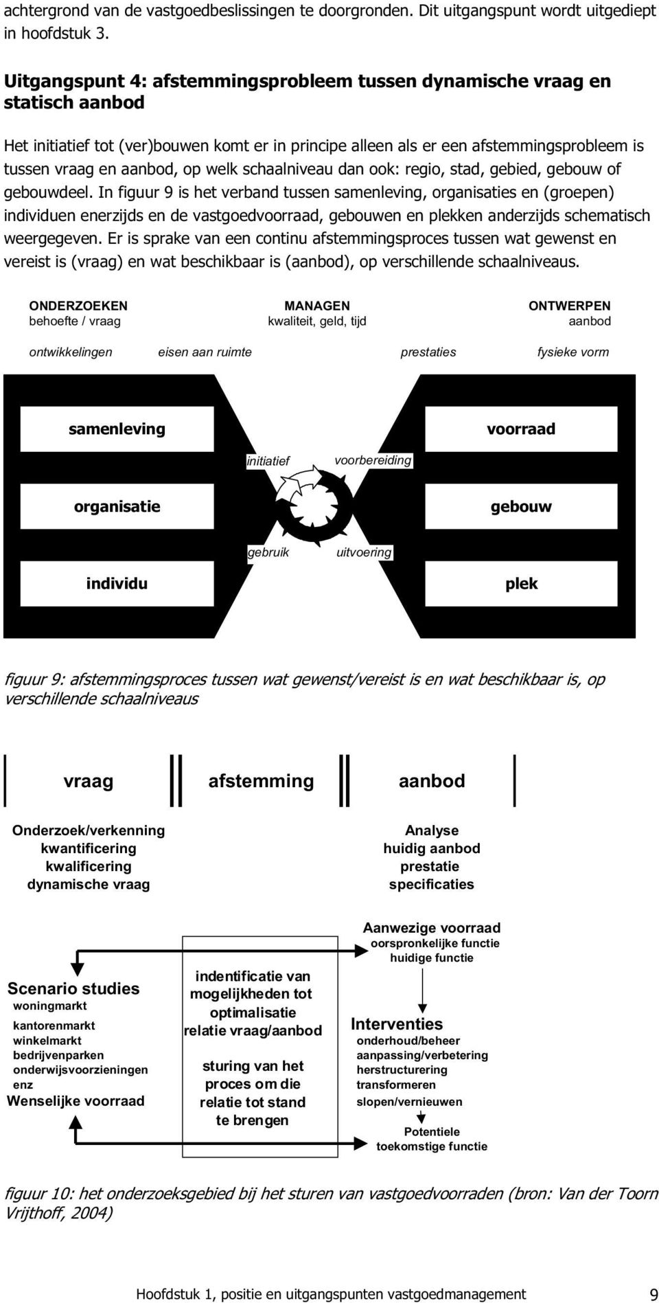 welk schaalniveau dan ook: regio, stad, gebied, gebouw of gebouwdeel.