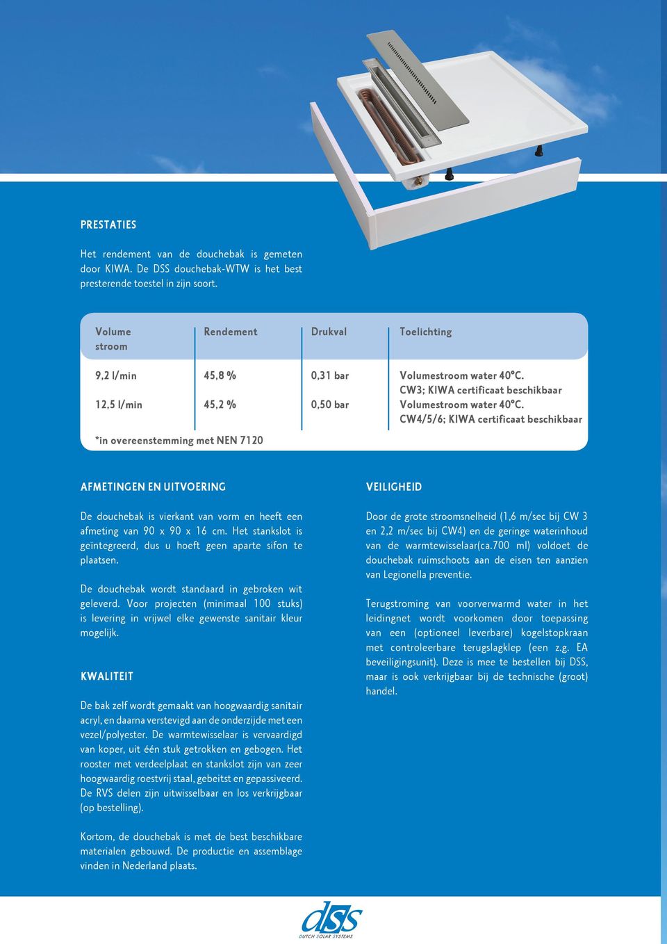 Cw4/5/6; Kiwa certificaat beschikbaar *in overeenstemming met nen 7120 afmetingen en uitvoering veiligheid De douchebak is vierkant van vorm en heeft een afmeting van 90 x 90 x 16 cm.