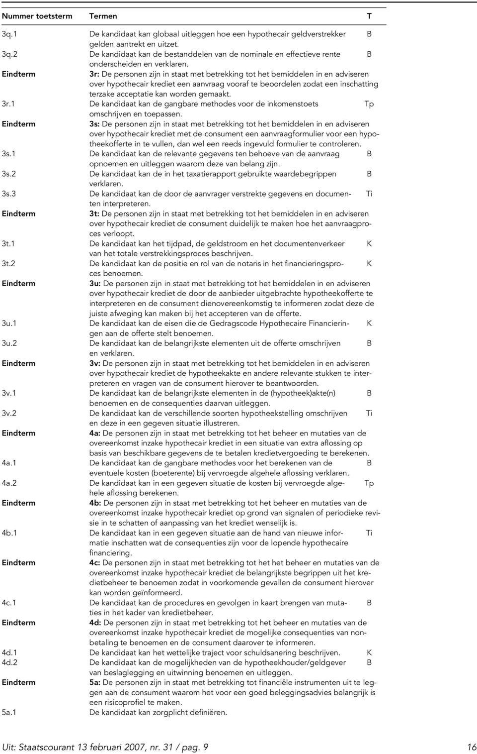 3r: De personen zijn in staat met betrekking tot het bemiddelen in en adviseren over hypothecair krediet een aanvraag vooraf te beoordelen zodat een inschatting terzake acceptatie kan worden gemaakt.