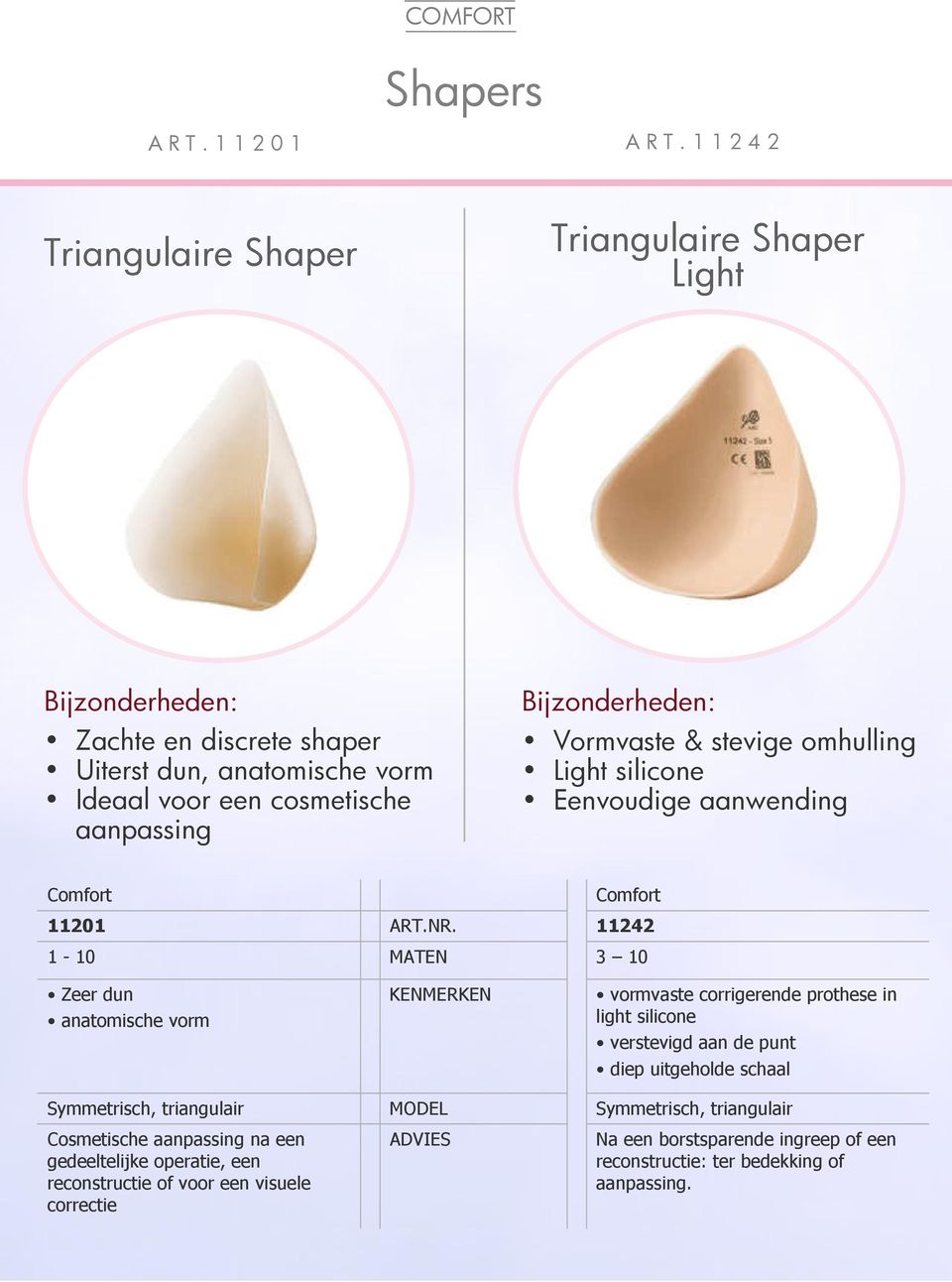 Bijzonderheden: Vormvaste & stevige omhulling Light silicone Eenvoudige aanwending Comfort 11201 1-10 Zeer dun anatomische vorm Symmetrisch, triangulair Cosmetische aanpassing