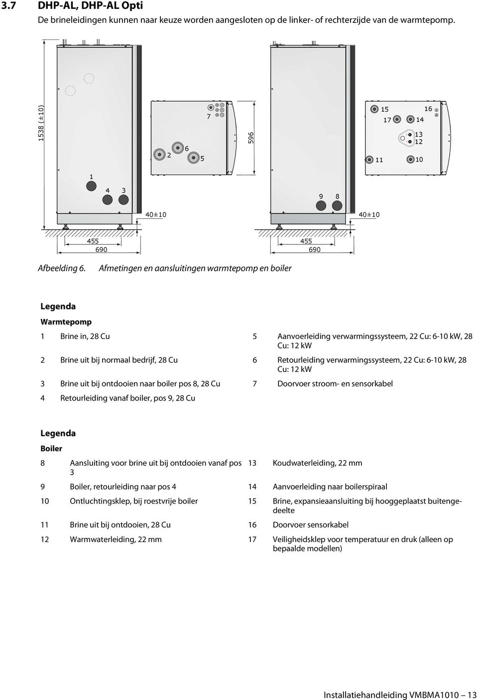 Afmetingen en aansluitingen warmtepomp en boiler Legenda Warmtepomp 1 Brine in, 28 Cu 5 Aanvoerleiding verwarmingssysteem, 22 Cu: 6-10 kw, 28 Cu: 12 kw 2 Brine uit bij normaal bedrijf, 28 Cu 6