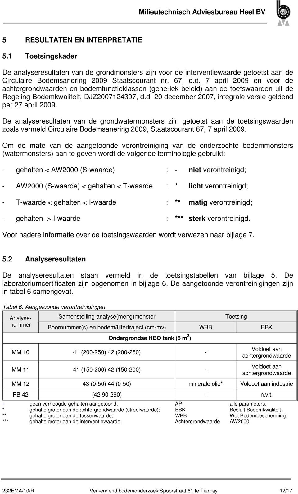 d. 20 december 2007, integrale versie geldend per 27 april 2009.