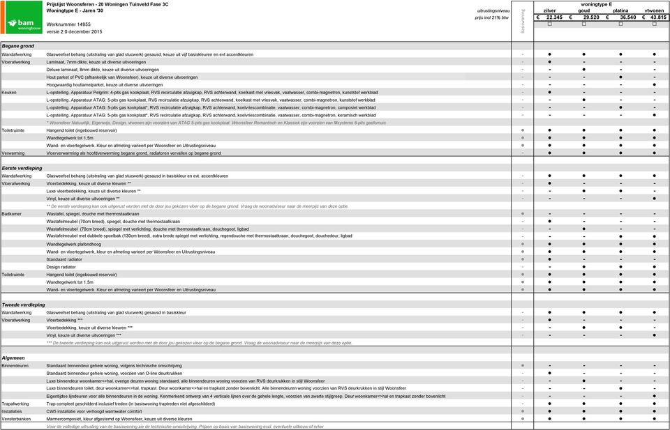 uitvoeringen Deluxe laminaat, 8mm dikte, keuze uit diverse uitvoeringen Hout parket of PVC (afhankelijk van Woonsfeer), keuze uit diverse uitvoeringen Hoogwaardig houtlamelparket, keuze uit diverse