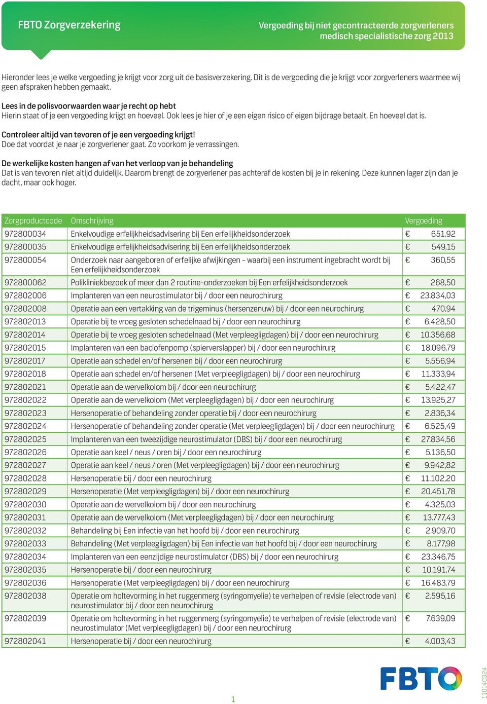 Ook lees je hier of je een eigen risico of eigen bijdrage betaalt. En hoeveel dat is. Controleer altijd van tevoren of je een vergoeding krijgt! Doe dat voordat je naar je zorgverlener gaat.