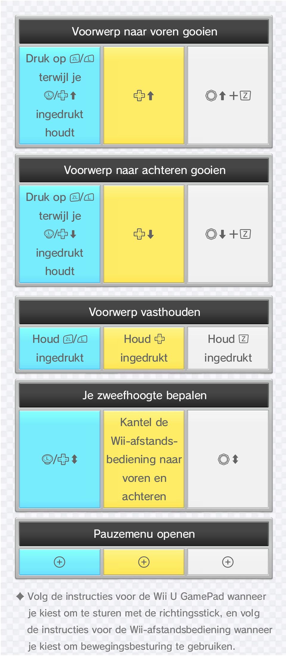 Wii-afstandsbediening naar voren en achteren Pauzemenu openen Volg de instructies voor de Wii U GamePad wanneer je kiest om