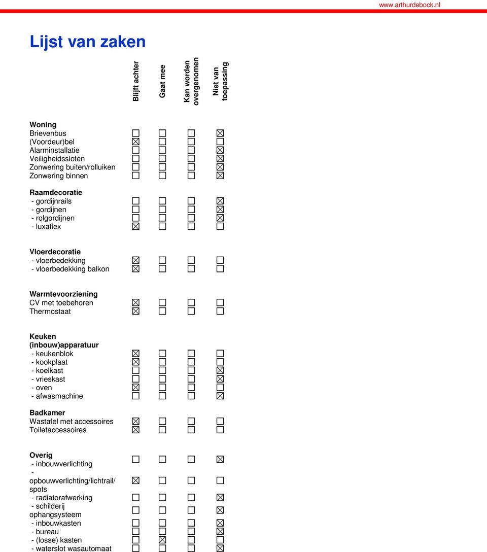 Warmtevoorziening CV met toebehoren Thermostaat Keuken (inbouw)apparatuur - keukenblok - kookplaat - koelkast - vrieskast - oven - afwasmachine Badkamer Wastafel met