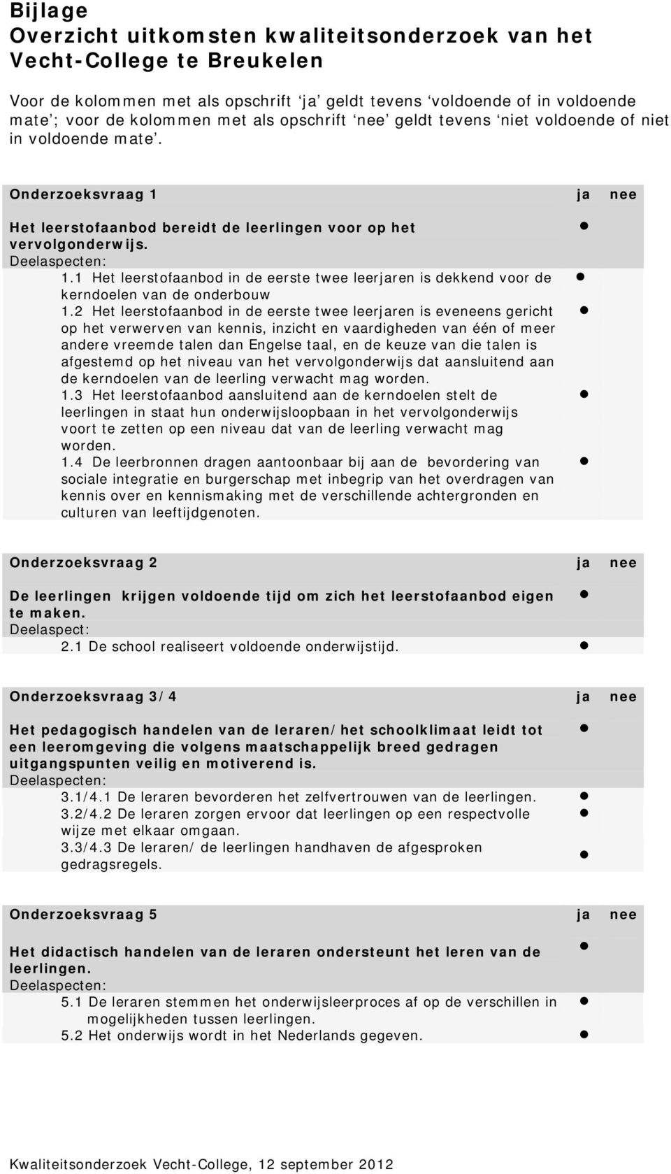 1 Het leerstofaanbod in de eerste twee leerren is dekkend voor de kerndoelen van de onderbouw 1.