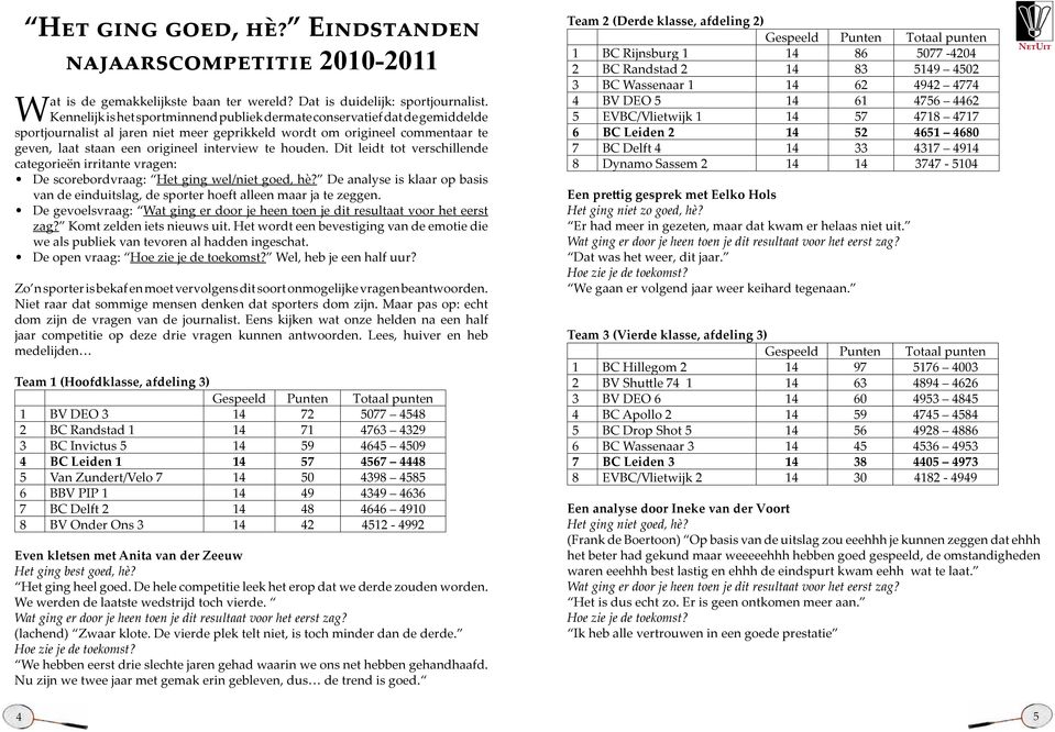 te houden. Dit leidt tot verschillende categorieën irritante vragen: De scorebordvraag: Het ging wel/niet goed, hè?