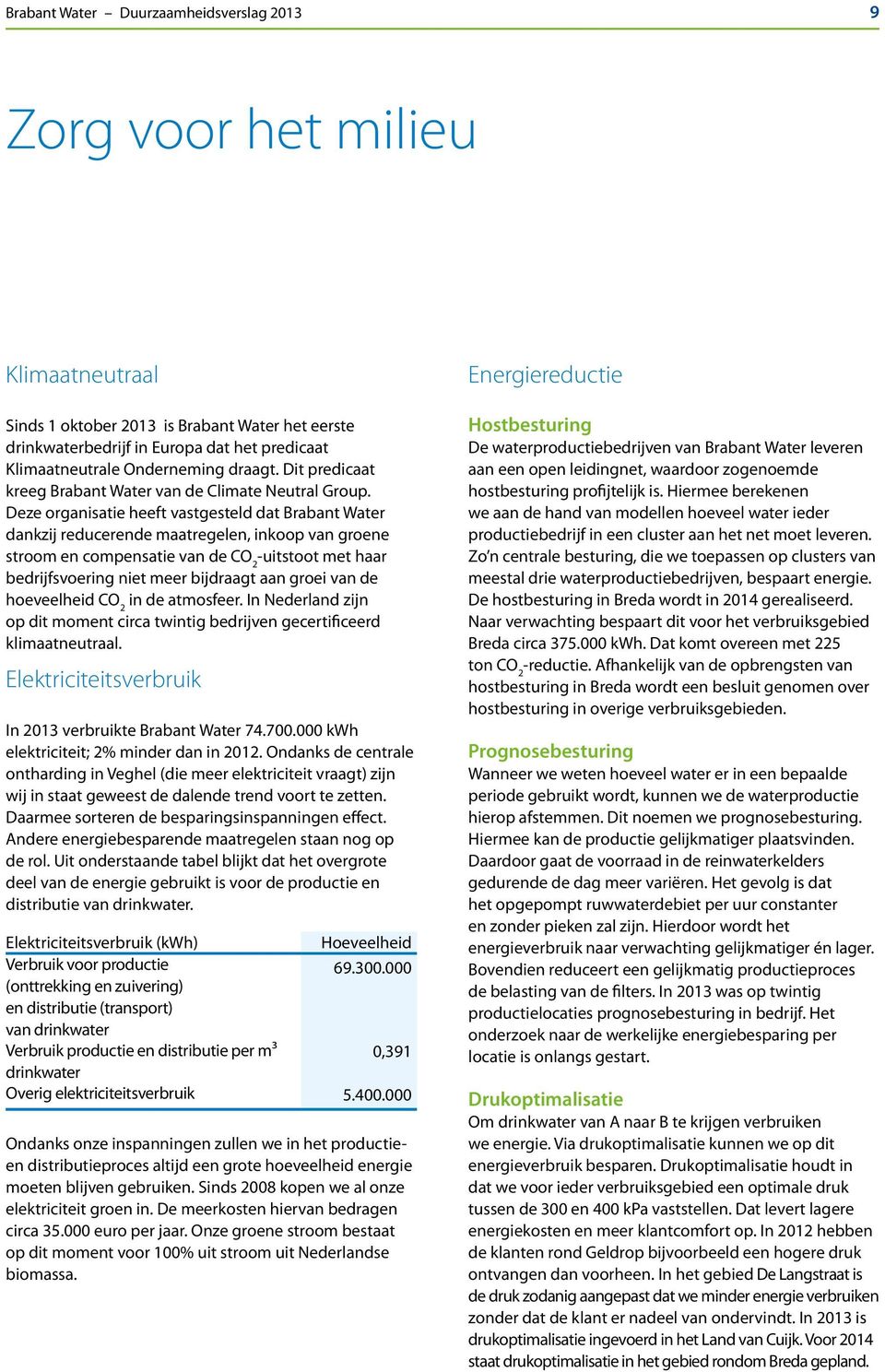 Deze organisatie heeft vastgesteld dat Brabant Water dankzij reducerende maatregelen, inkoop van groene stroom en compensatie van de CO 2 -uitstoot met haar bedrijfsvoering niet meer bijdraagt aan