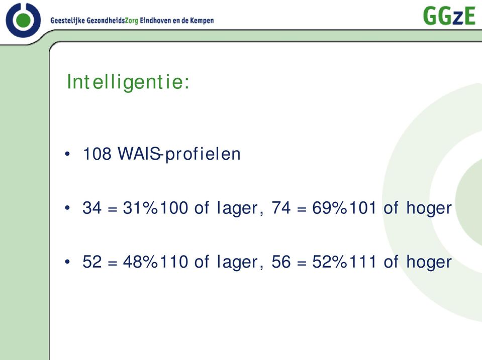 lager, 74 = 69% 101 of hoger