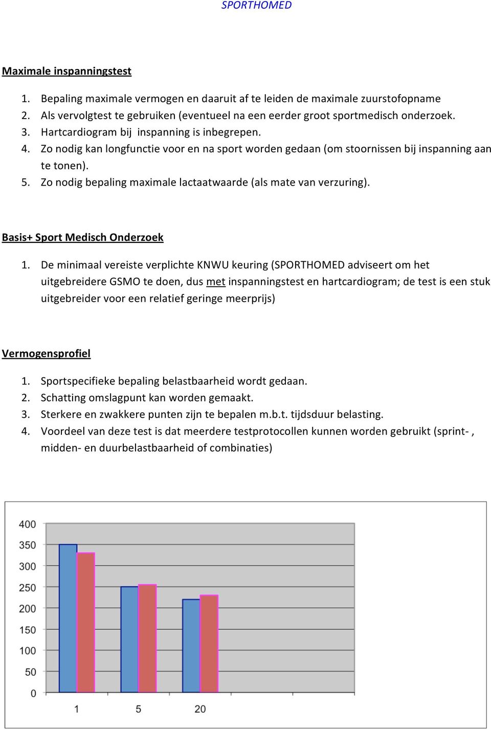 Zo nodig bepaling maximale lactaatwaarde (als mate van verzuring). Basis+ Sport Medisch Onderzoek 1.