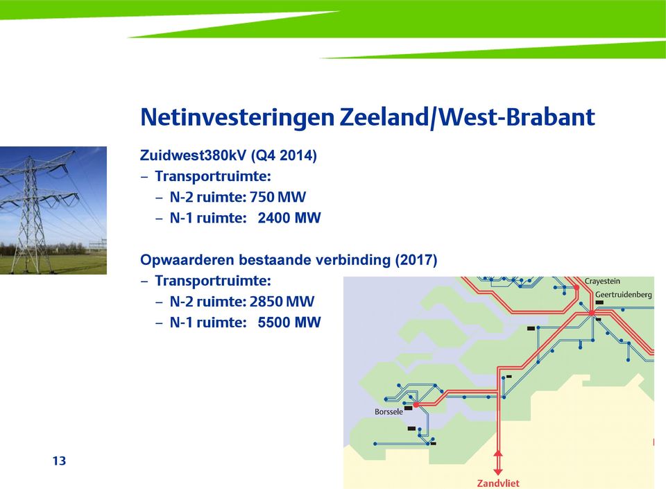 ruimte: 2400 MW Opwaarderen bestaande verbinding