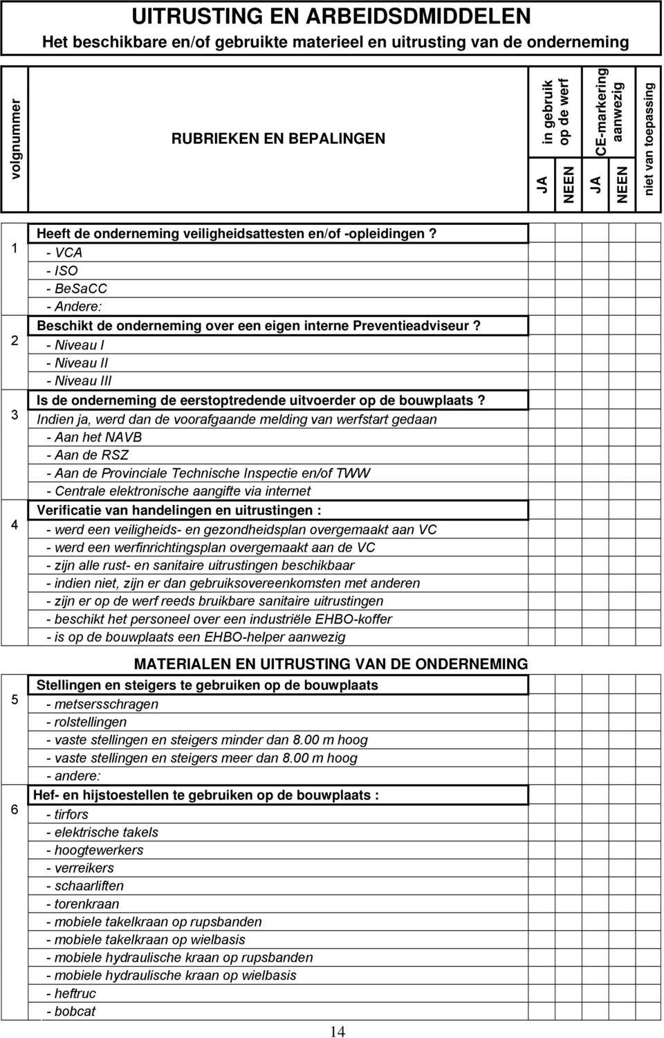 - Niveau I - Niveau II - Niveau III Is de onderneming de eerstoptredende uitvoerder op de bouwplaats?