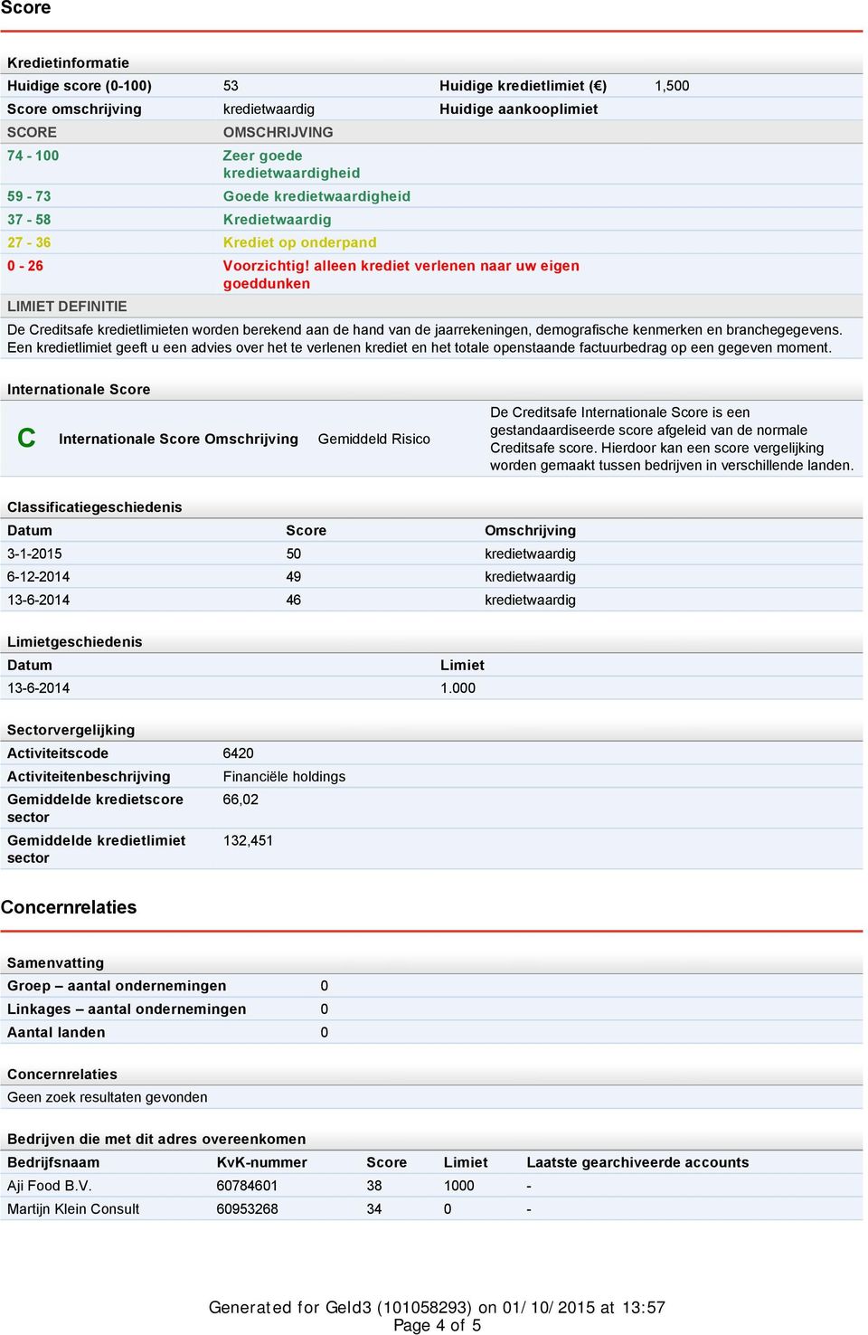 alleen krediet verlenen naar uw eigen goeddunken LIMIET DEFINITIE De Creditsafe kredietlimieten worden berekend aan de hand van de jaarrekeningen, demografische kenmerken en branchegegevens.