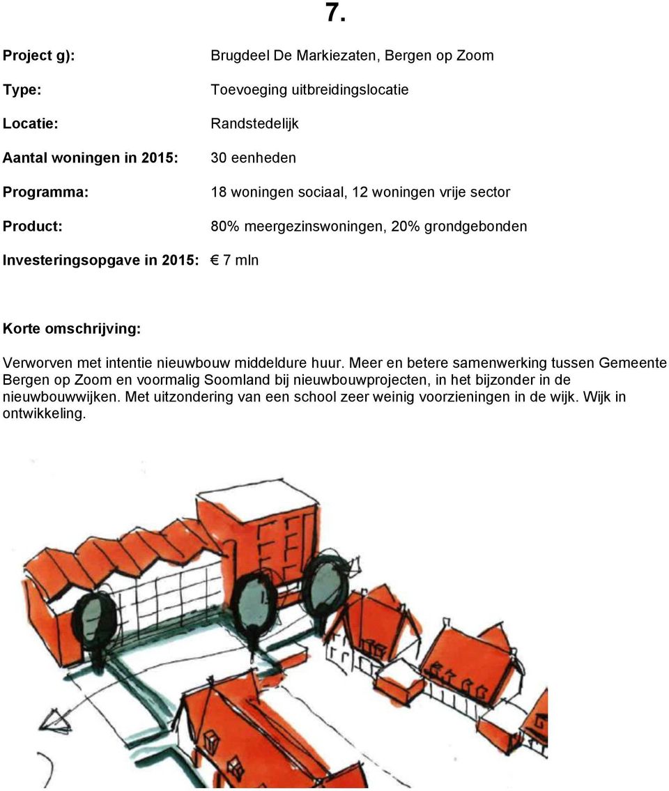 intentie nieuwbouw middeldure huur.