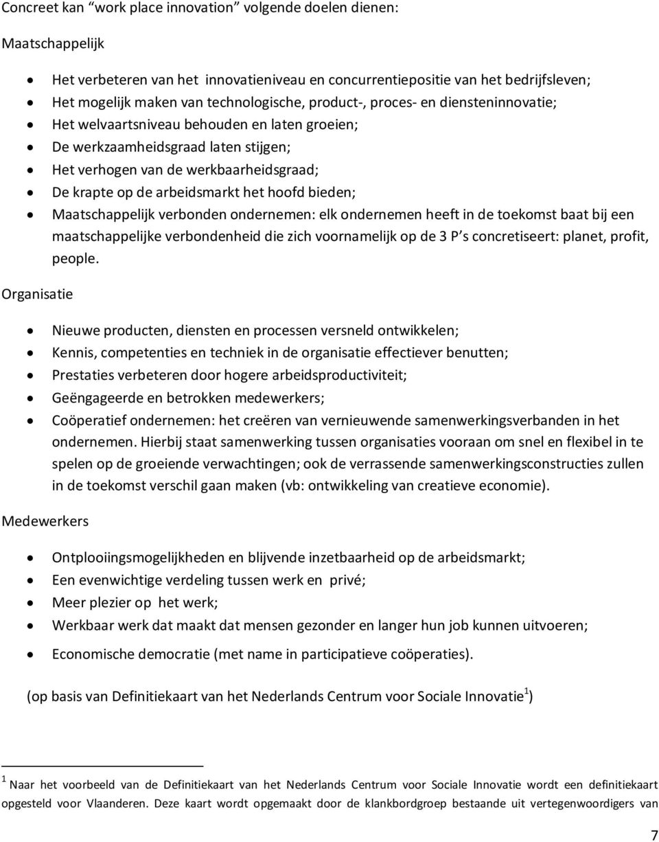 hoofd bieden; Maatschappelijk verbonden ondernemen: elk ondernemen heeft in de toekomst baat bij een maatschappelijke verbondenheid die zich voornamelijk op de 3 P s concretiseert: planet, profit,