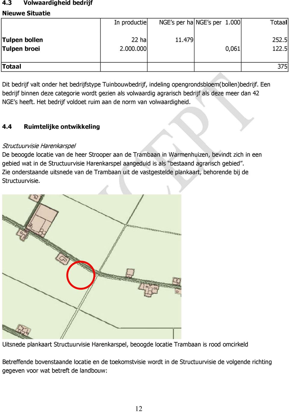 Een bedrijf binnen deze categorie wordt gezien als volwaardig agrarisch bedrijf als deze meer dan 42