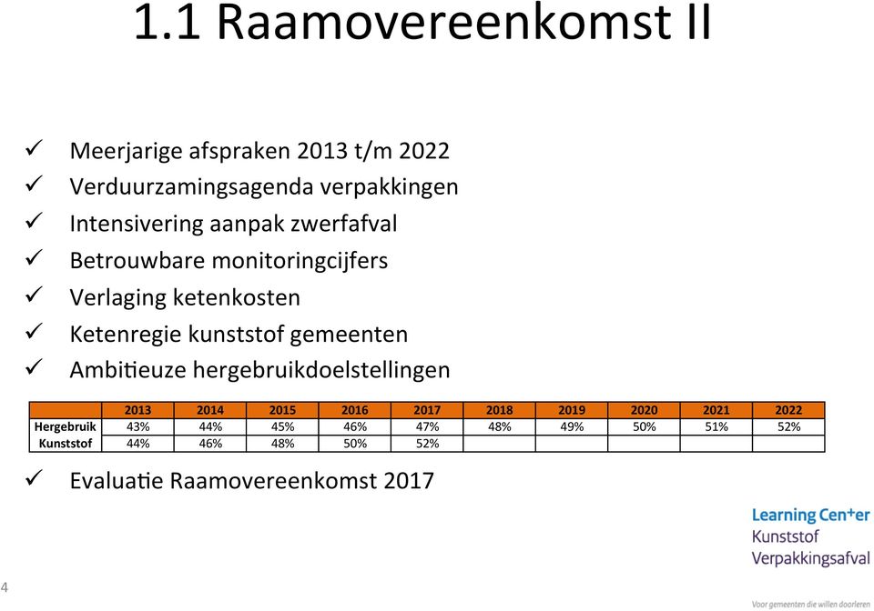 Ketenregie kunststof gemeenten AmbiNeuze hergebruikdoelstellingen ü Hergebruik3 Kunststof3 2013 2014 2015